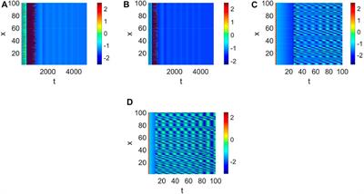 Spatiotemporal Patterns in a General Networked Hindmarsh-Rose Model